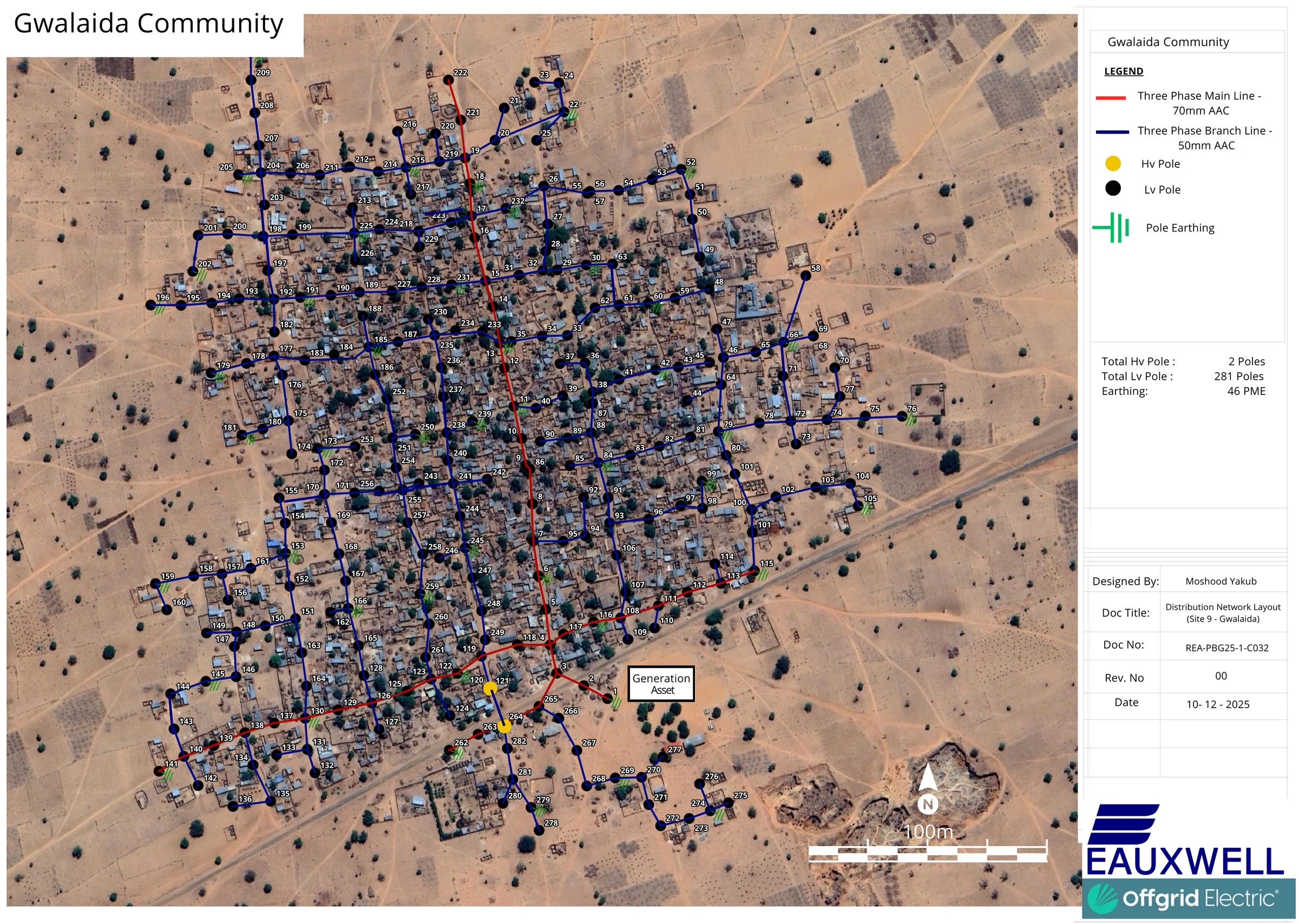 Kano State 10-Site Mini-Grid Distribution Network Design & Delivery