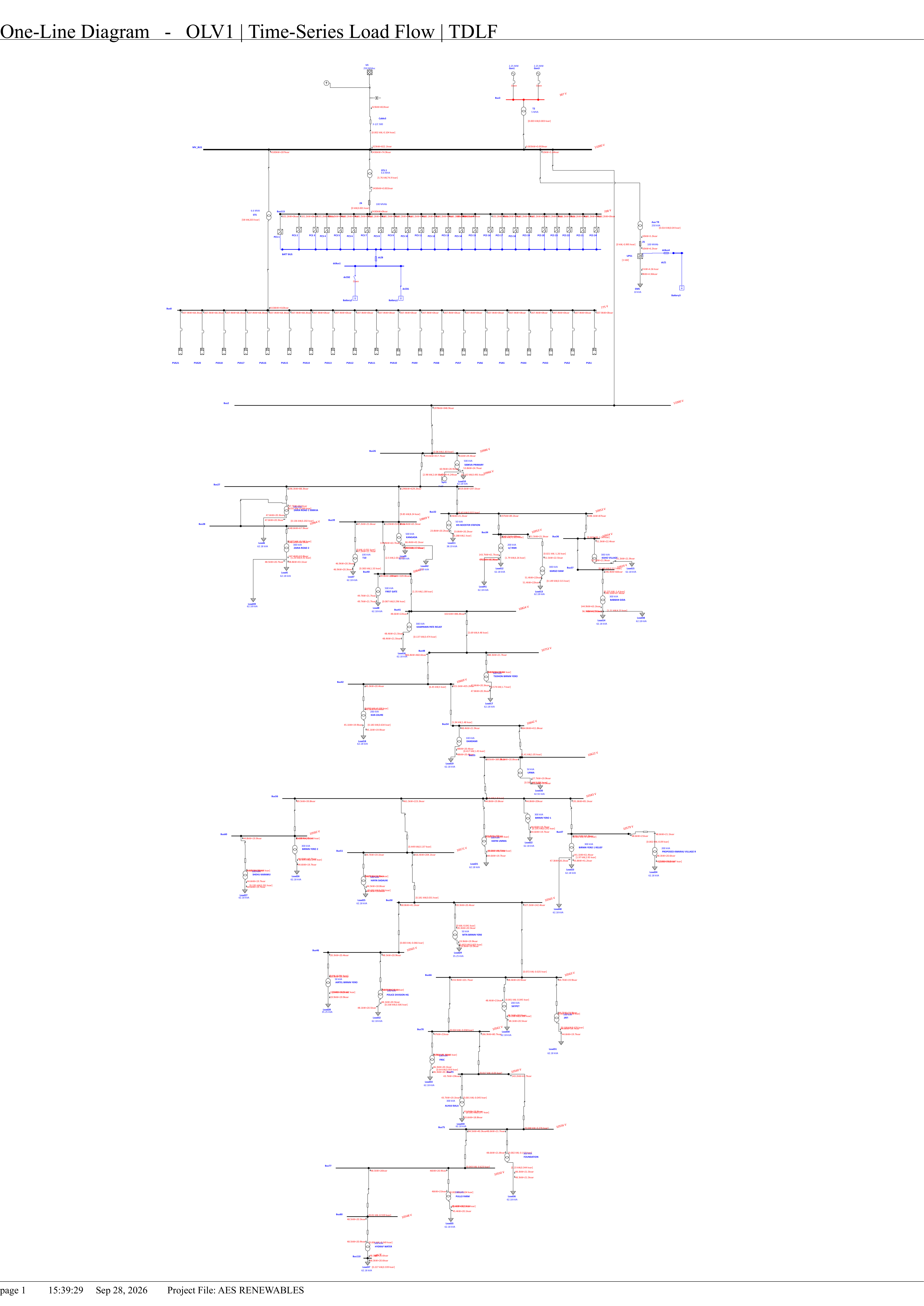 Jaji ETAP Single-Line Diagram