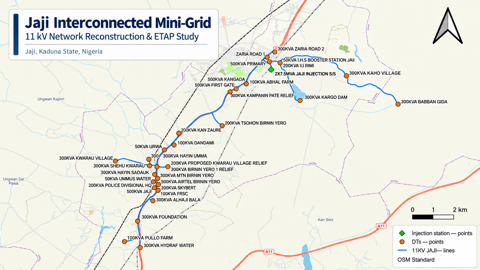 Jaji 6.45 MWp / 10 MWh Interconnected Mini-Grid - GIS Reconstruction & ETAP Power-System Study project visual