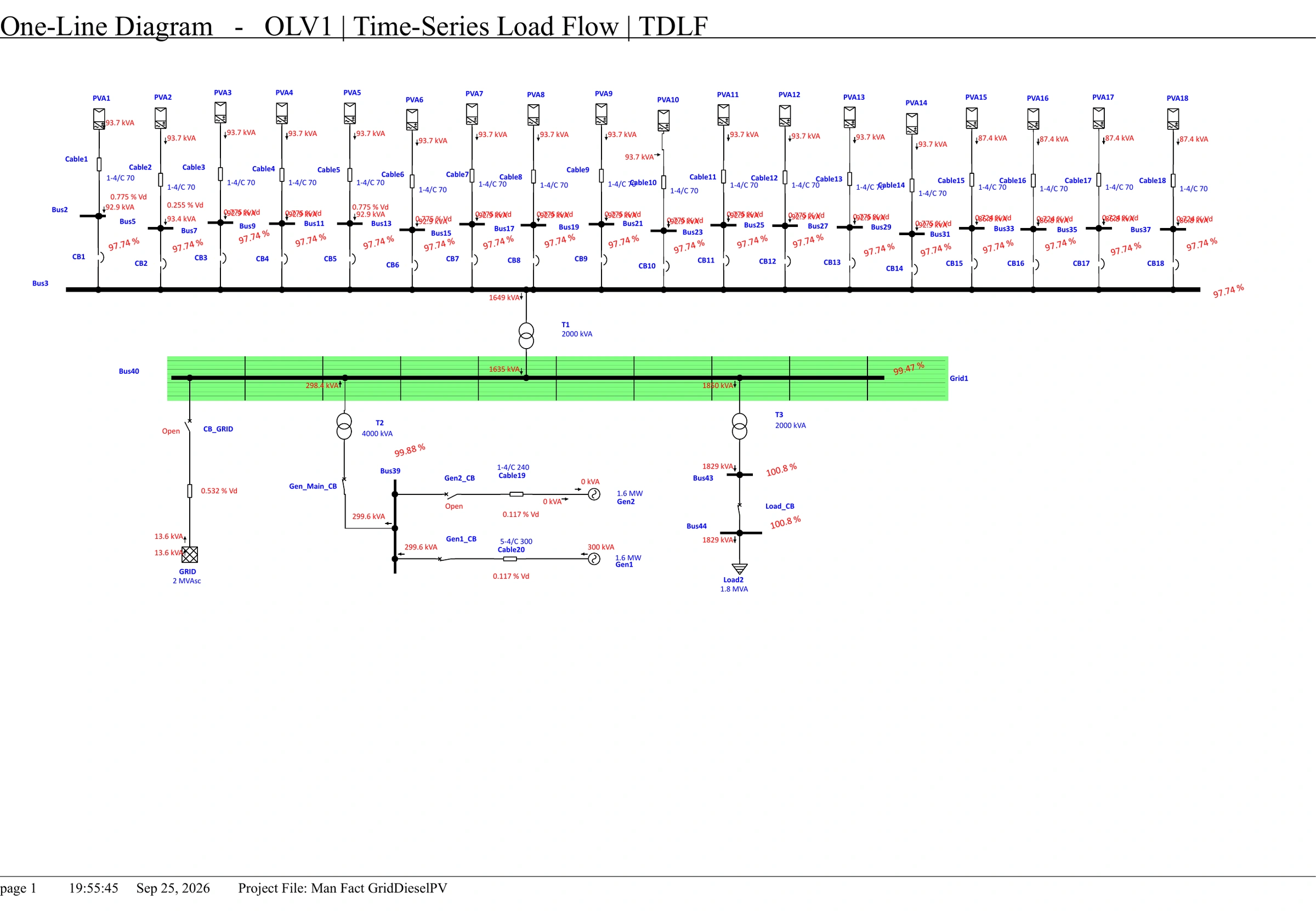 Manufacturing Factory Grid–Diesel–PV Cost Reduction
